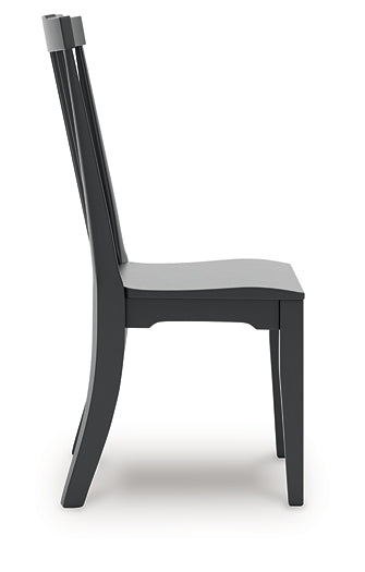 Brenkerton Dining Room Side Chair (2/CN)