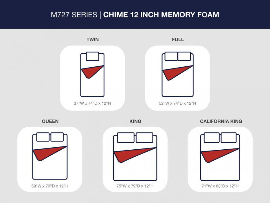 M72711