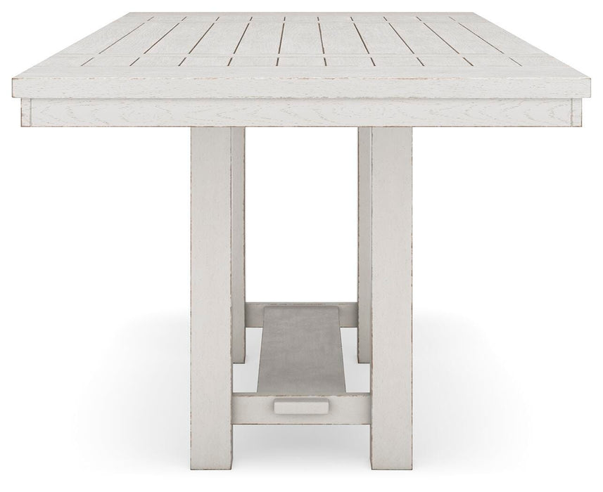 Robbinsdale RECT DRM Counter EXT Table